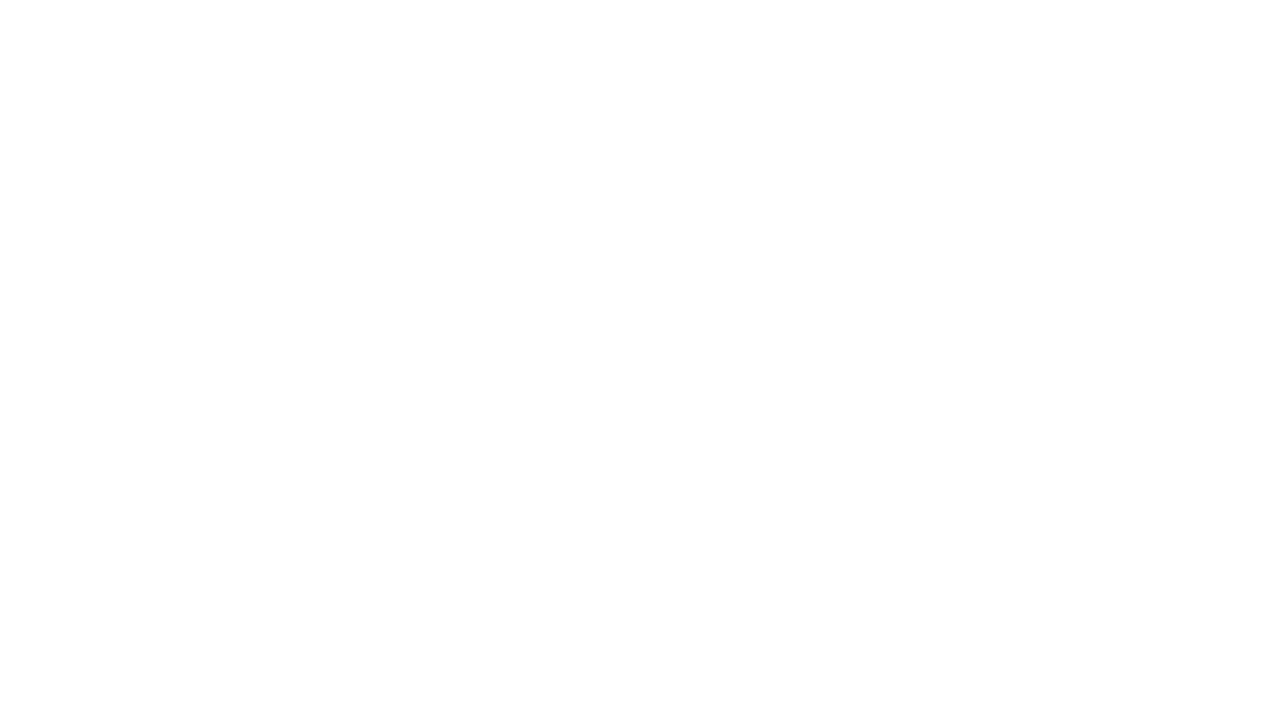 producers reached worldwide (across Instagram, YouTube & email)