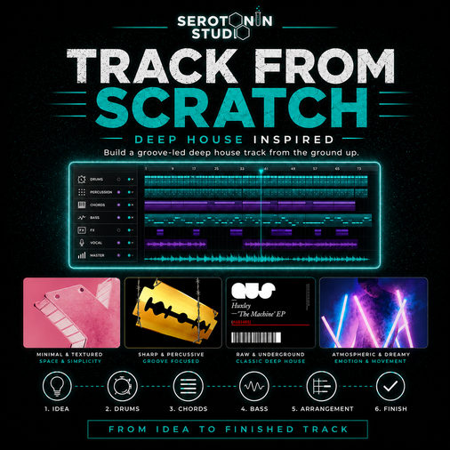 Minimal & Deep Tech Sample Pack